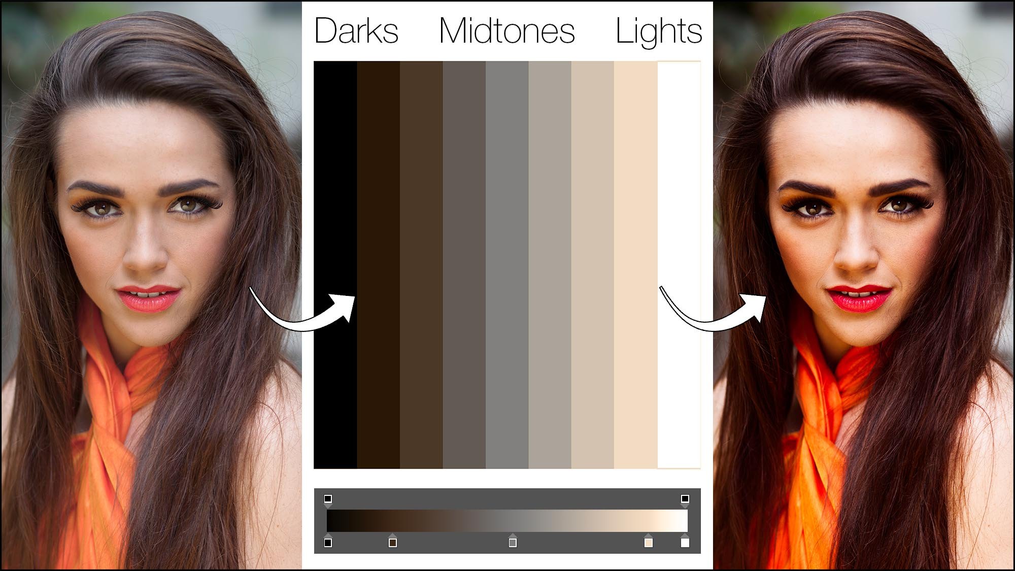 Using gradient maps in photoshop_2000px-60.jpg